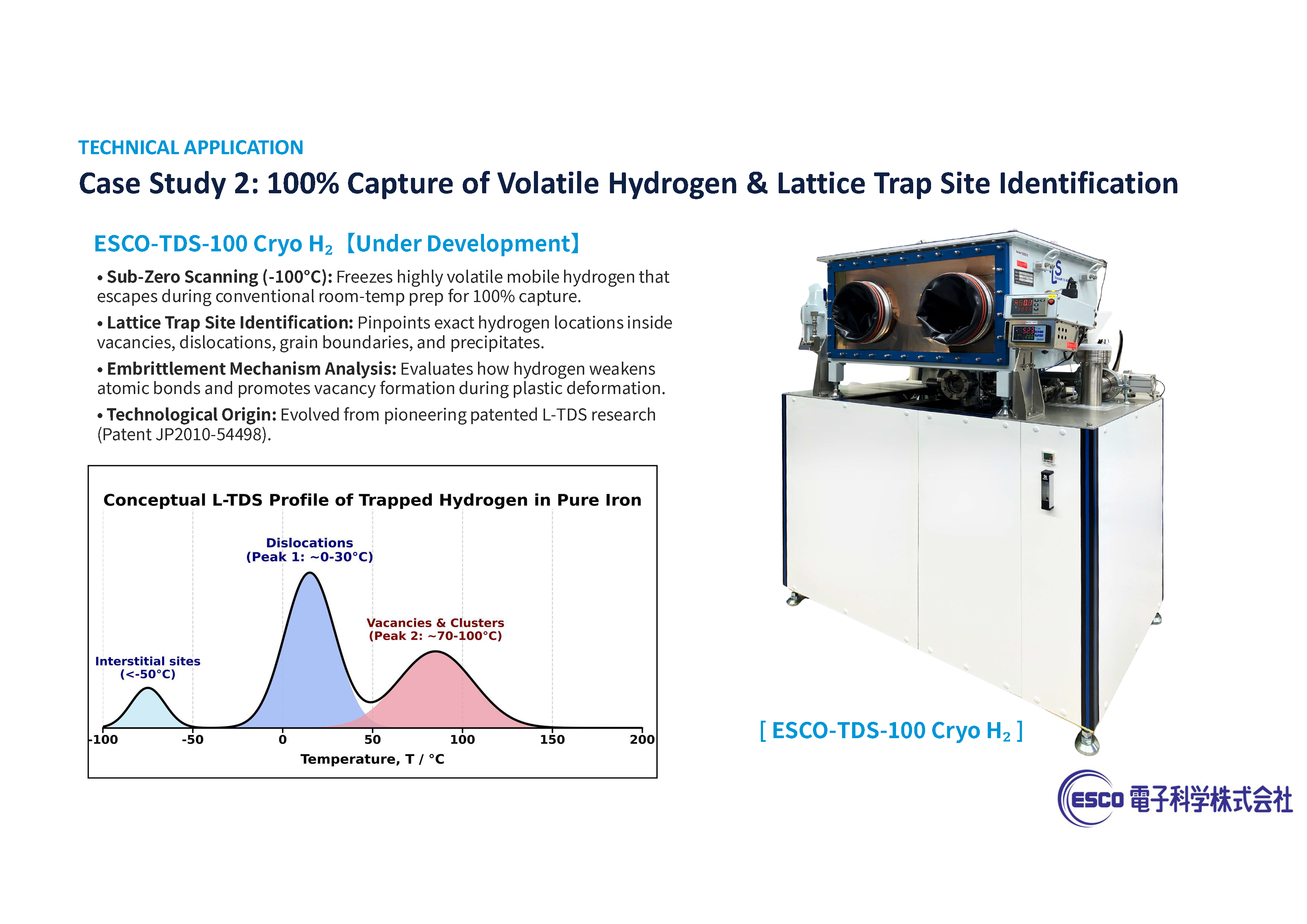 ESCO, Ltd. to Showcase World-Leading Ultra-High Vacuum Thermal Desorption Spectroscopy (UHV-TDS) Solutions at Hydrogen Technology World Expo 2026